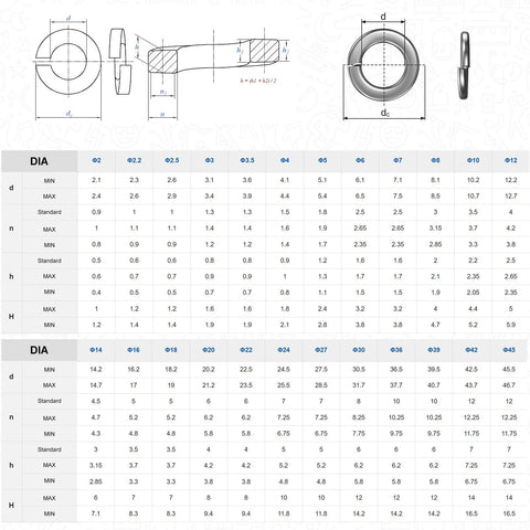 Front view of QISHENG M6 stainless steel spring lock washers, 100 pcs, A2(304) metric washers