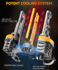 Cooling system diagram of H11 H9 H8 LED Headlight Bulbs With Fan, Crazy Bright 50,000 Lumens, 6500K White, mini size, plug-and-play