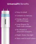 Ballast-Bypass LED T8 3-Foot Tube Light Bulbs, 1400 Lumen, 4000K Cool White, 11.5W To 25W Equivalent, G13 Base, shown with benefits list.