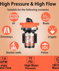 12V RV Fresh Water Pump That Delivers 7 GPM At 75 PSI Self Priming Diaphragm With Pressure Switch And Filter Ultra Quiet 5 Chamber Design
