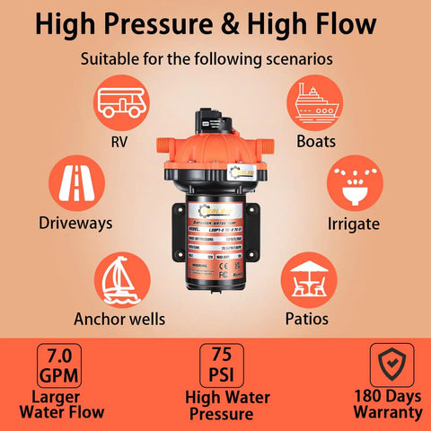 12V RV Fresh Water Pump That Delivers 7 GPM At 75 PSI Self Priming Diaphragm With Pressure Switch And Filter Ultra Quiet 5 Chamber Design