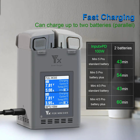 Two-Way Charging Hub For Mini 5 Pro, Mini 4 Pro, Mini 3 Pro Quick-Charge Dual Battery Dock With Battery Level Indicator shown charging