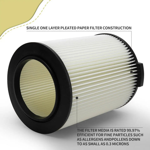 Replacement Filter For Wet Dry Vacuums 5 To 20 Gallon Fits Husky 6 To 9 Gallon Craftsman 17816 After 1988 Pleated Design