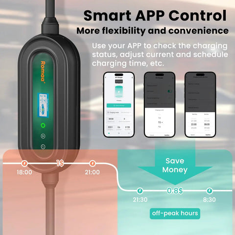 Hella Smooth Level 2 Ev Charger With 32 Amp Charge And Built In Wifi showing smart APP control feature and charging status display.