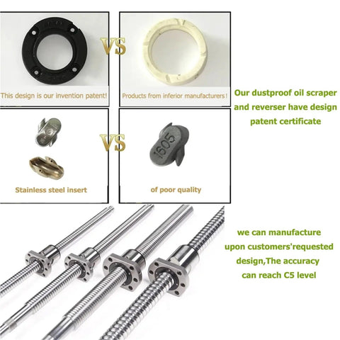 Top Notch C5 Lead Screw SFA2010 Kit With Custom Length RM2010 Ball Nut Housing End Support Coupler 300mm Machined Ends For CNC