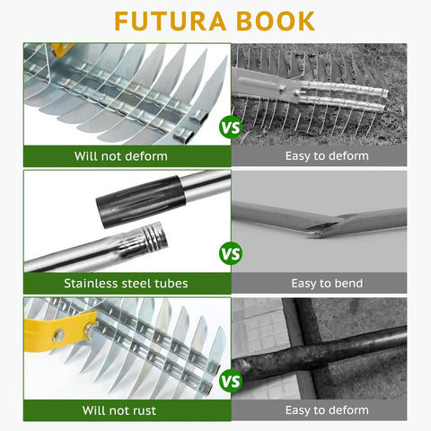 Comparison of 15-Inch Steel Thatch Rake for Lawn Dethatching and Soil Loosening with other rakes, showing strength and durability.