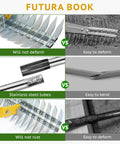 Comparison of 15 Inch Steel Lawn Dethatcher With Handle Heavy Duty Rake vs competing rake; focus on durability and rust resistance.