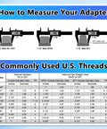 Chart showing measurements for Brass Fire Hose Adapter One And A Half Inch NST NH Female To One And A Half Inch NPT Male Hex
