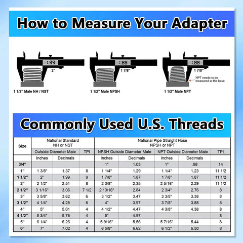 Chart showing measurements for Brass Fire Hose Adapter One And A Half Inch NST NH Female To One And A Half Inch NPT Male Hex