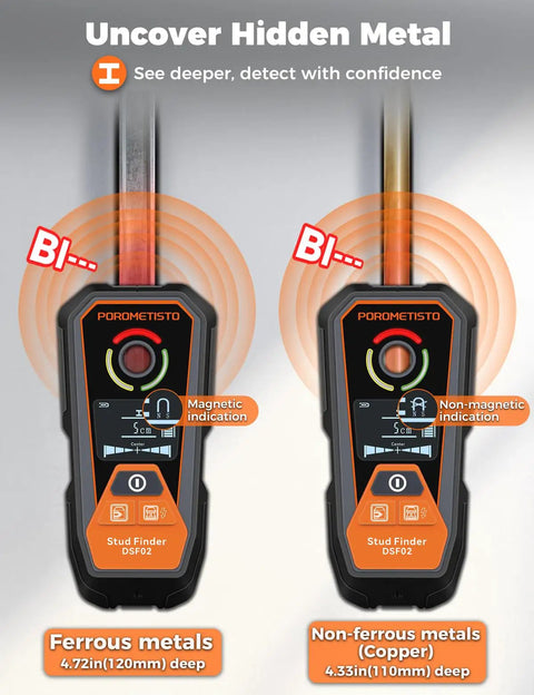 Beat The Guesswork With This Heavy Duty Rechargeable 6 In 1 Stud Finder And Wall Scanner Detects Wood Metal Live Electrical Wires USB Charging High Range Depth Gauge For Pro Diy Renovations