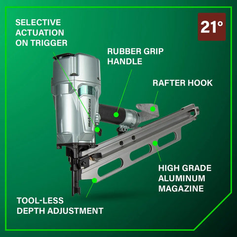 Framing Nailer With High Grade Aluminum Magazine For Tough As Nails Performance Jam Free Pneumatic Tool Accepts Two Inch To Three And A Quarter Inch Collated Nails Twenty One Degree Includes Rafter Hook NR83A5S1 showing labeled parts.