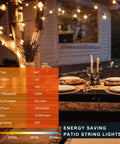 Outdoor 240 Ft LED String Lights With 124 G40 Globe Bulbs, Waterproof IP65 Dimmable Patio Lighting over evening dinner table