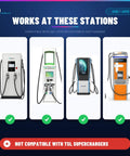 Image showing CCS1 and J1772 charging stations compatible with 2 In 1 Ccs1 And J1772 To Tesla Charging Adapter Compatible With Model 3 Y S X.