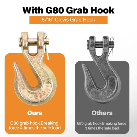 Comparison of G80 grab hook versus G70 hook from Two Pack G80 Trailer Safety Chain Set 5 Sixteenth Inch By 10 Foot.