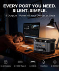 S1000 Pro Portable Power Station With 3000W Surge And 2200W Continuous beside a man at a desk, showing charging ports.