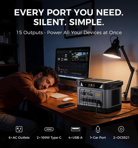 S1000 Pro Portable Power Station With 3000W Surge And 2200W Continuous beside a man at a desk, showing charging ports.
