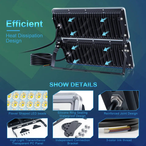 Beastly 600W Outdoor LED Flood Lights 2 Pack with efficient heat dissipation design and waterproof, adjustable angles.