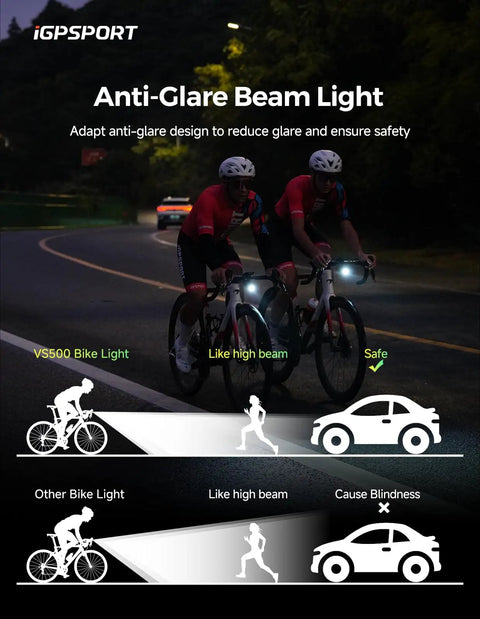 Beast 500 Lumens Rechargeable Bike Light With Auto On And Off Waterproof IPX6 Bicycle Headlight For Night Riding Wide 220 Degree Beam 100 Meter Range Rugged Front Light For Cyclists