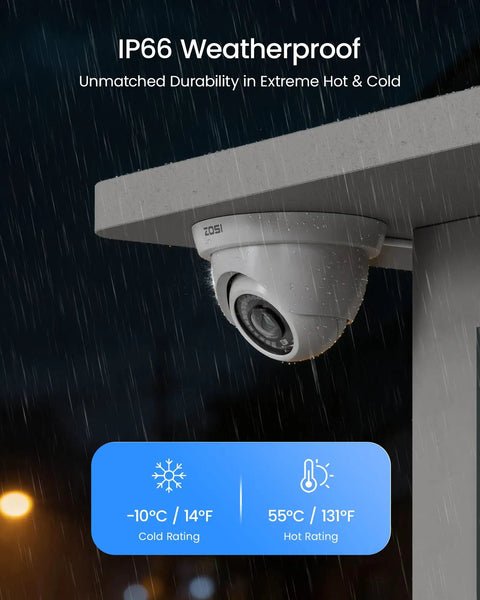 Weatherproof dome camera mounted outdoors in rain, part of Next Level AI Motion Alerts 8 Channel 1080p Weatherproof Dome Home Surveillance System.