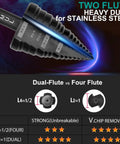 M35 Cobalt Step Drill Bit Set With 25 Steps From One Eighth To Seven Eighth Inch for heavy-duty drilling, two flute design
