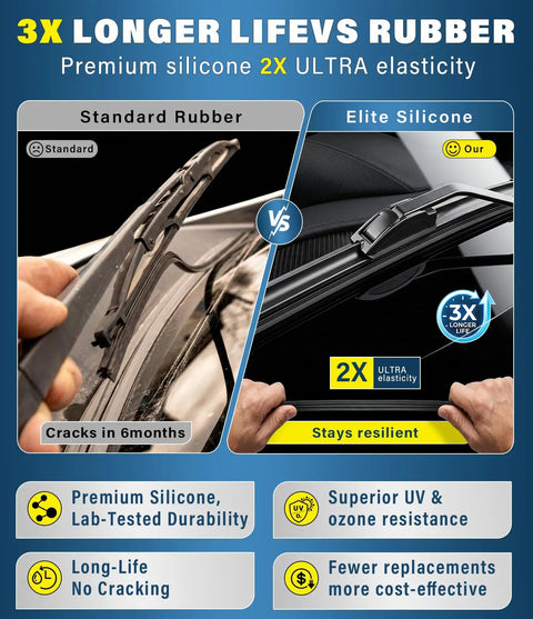 Premium Silicone Windshield Wiper Blades 24 And 18 Inch Set comparison of standard rubber vs elite silicone durability and elasticity.