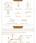 Installation diagram of retractable pendant hoist system for chandeliers with accessories labeled including remote control.