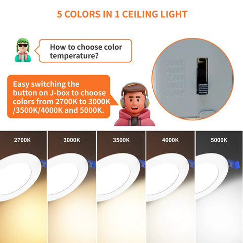 Meconard 6 Pack 3 Inch 5CCT LED Recessed Lighting, Canless Wafer Downlight color temperature options displayed on J-box.