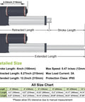 Diagram of Four Inch Stroke 12V Linear Actuator Beefy 900N Load IP65 showing retracted and extended lengths with size chart.