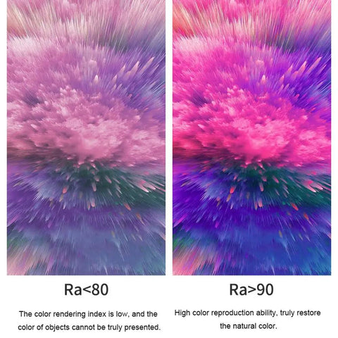 Comparison of color rendering indices Ra90 for lighting quality in an artistic style, illustrating color accuracy.