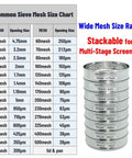 Stack of sieves and mesh size chart, highlighting 140 Mesh Stainless Steel Lab Sieve 8 Inch Sifter For Powder Pellet Flour Liquid Filtration, Leak Proof Mesh Strainer For Lab Equipment, Industrial DIY And Household Use.