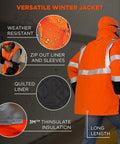 Person wearing High Visibility Reflective Thermal Jacket Set With Rain Shell And Zip Off Sleeves, highlighting features