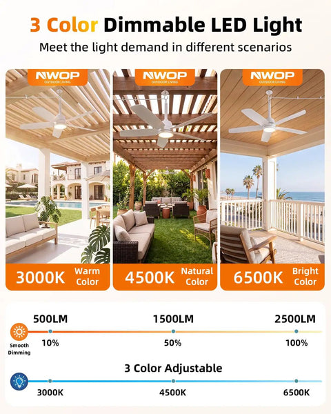 NWOP 28 Inch Plug-In Outdoor Ceiling Fan with Light and Remote, Waterproof Small Ceiling Fan for Patio Porch Balcony, 3 Color Dimmable LED Light