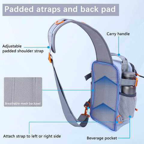 Back view of Lightweight Fishing Backpack With Dual Tackle Boxes And Rod Holder Water Resistant Gear Pack For Freshwater Fishing Hiking