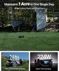 X450 All Wheel Drive Robotic Lawn Mower Tackling Large Lawn with Zero Turn Precision, Showing Cutting Width and Charging Specs