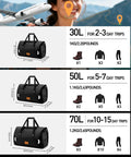 Three sizes of black waterproof dry bags with dimensions, weights, and packing capacity for various trip lengths.