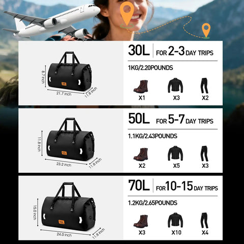 Three sizes of black waterproof dry bags with dimensions, weights, and packing capacity for various trip lengths.