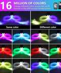 Display of Dual Color Fiber Optic Star Ceiling Kit with App and Remote Control showing RGBW lighting options