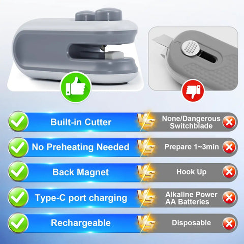 2 In 1 Rechargeable Bag Sealer With Cutter USB C Heat Sealer Resealer For Chips And Snacks Portable Grab And Go Pocket Size White Keeps Snacks Fresh Easy One Button Operation Compact Travel Friendly
