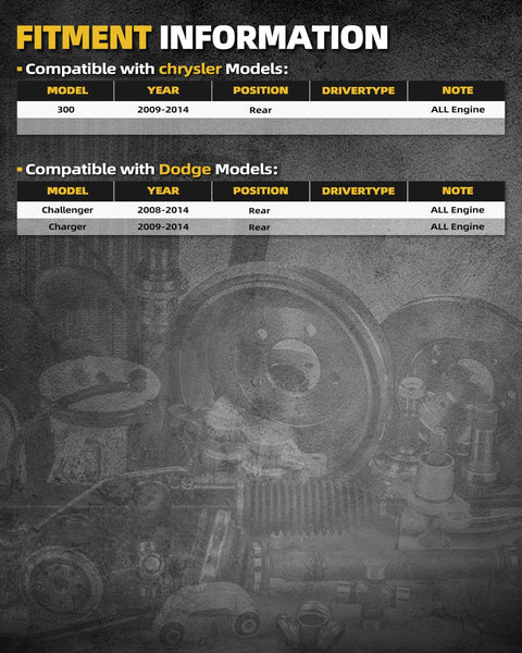 Fitment information chart showing compatibility of Rear Wheel Bearing And Hub Assembly 5 Lug For Chrysler 300 2009-2014 and Dodge models.