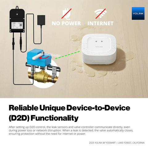 DIY Automatic Water Leak Detection And Shut Off Starter Kit With EVO Valve Operator And Wireless Valve Controller, Three Leak Sensors And Hub For Smart Home Flood Protection That Feels Like A No Brainer And Easy As Pie, valve and hub