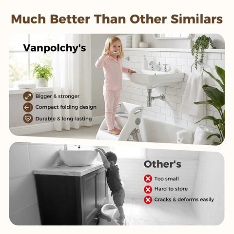 Foldable Toddler Step Stool For Bathroom Sink, Rock Solid Non Slip Footrest With Secure Handles, Bpa Free Thick Plastic And No Fuss Quick Fold Storage For Little Helpers At Home. Child using sturdy step stool at sink.