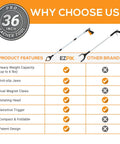 Features of EZPIK 36-inch magnetic reacher with folding design