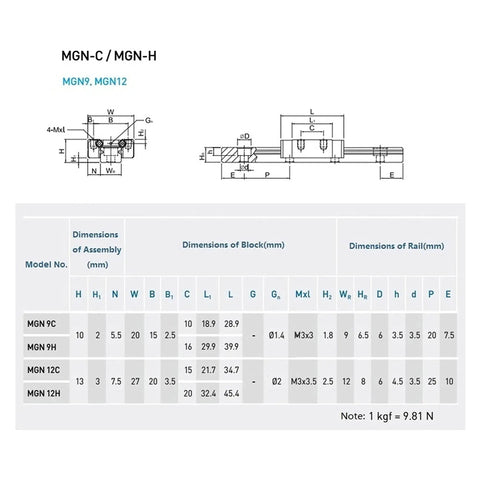 Technical diagram of MGN9H 350mm Linear Rail Guide with Stainless Steel Carriage Block measurements for 3D printers and CNC machines.