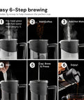 Step-by-step guide to using French Press Coffee Maker 20 Oz On The Go with heat resistant borosilicate glass and stainless steel.