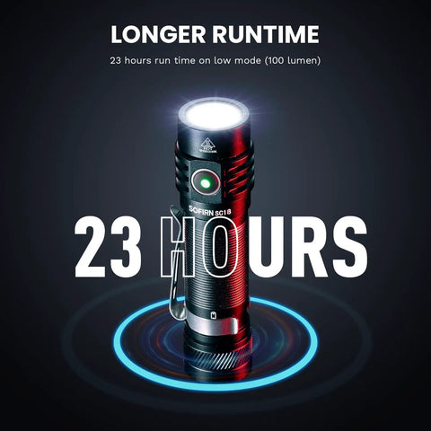 Compact EDC Rechargeable Flashlight With 1800 Lumen Output, SST 40 LED, highlighting 23-hour run time on low mode.