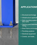 Heavy Duty 1/4 Inch By 3-1/4 Inch Concrete Anchor Bolts Stainless Steel Wedge Anchors 20 Pack Built To Endure Tough Jobs And Resist Rust For Strong Long Lasting Mounts In Concrete showing application uses on green background with bolts on blue base