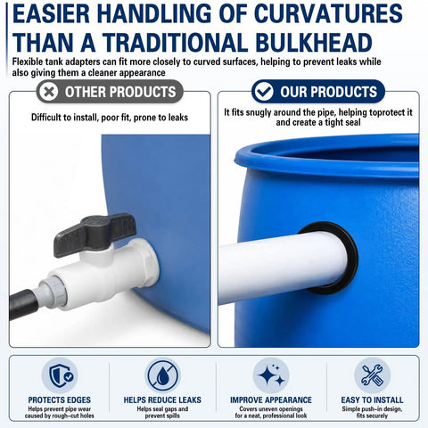 Flexible Rubber Tank Bulkhead Adapters For Sealing, 1-1/4 Inch Fit, showing leak-proof seal in blue tank with PVC pipe connector.