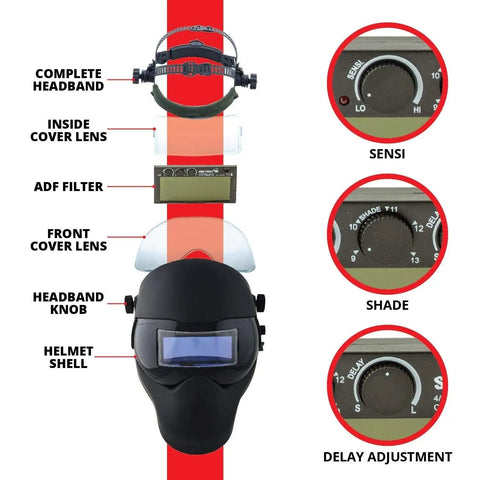 Diagram of Spiderman Gen Y Auto Darkening Welding Helmet with labeled parts and controls for shade, sensi, and delay adjustment.
