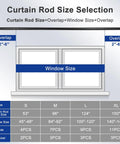 Diagram showing Heavy Duty Black Curtain Rod Set For Windows 45 To 48 Inches With Matte Black Lamp Style Finials and size options.