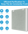 Replacement Filter Kit For Vital 100 And VAVA VA EE004 Air Purifiers Includes Two 3 In 1 Filters And Four Extra Pre Filters